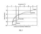 US-8262314-B2 figure 1