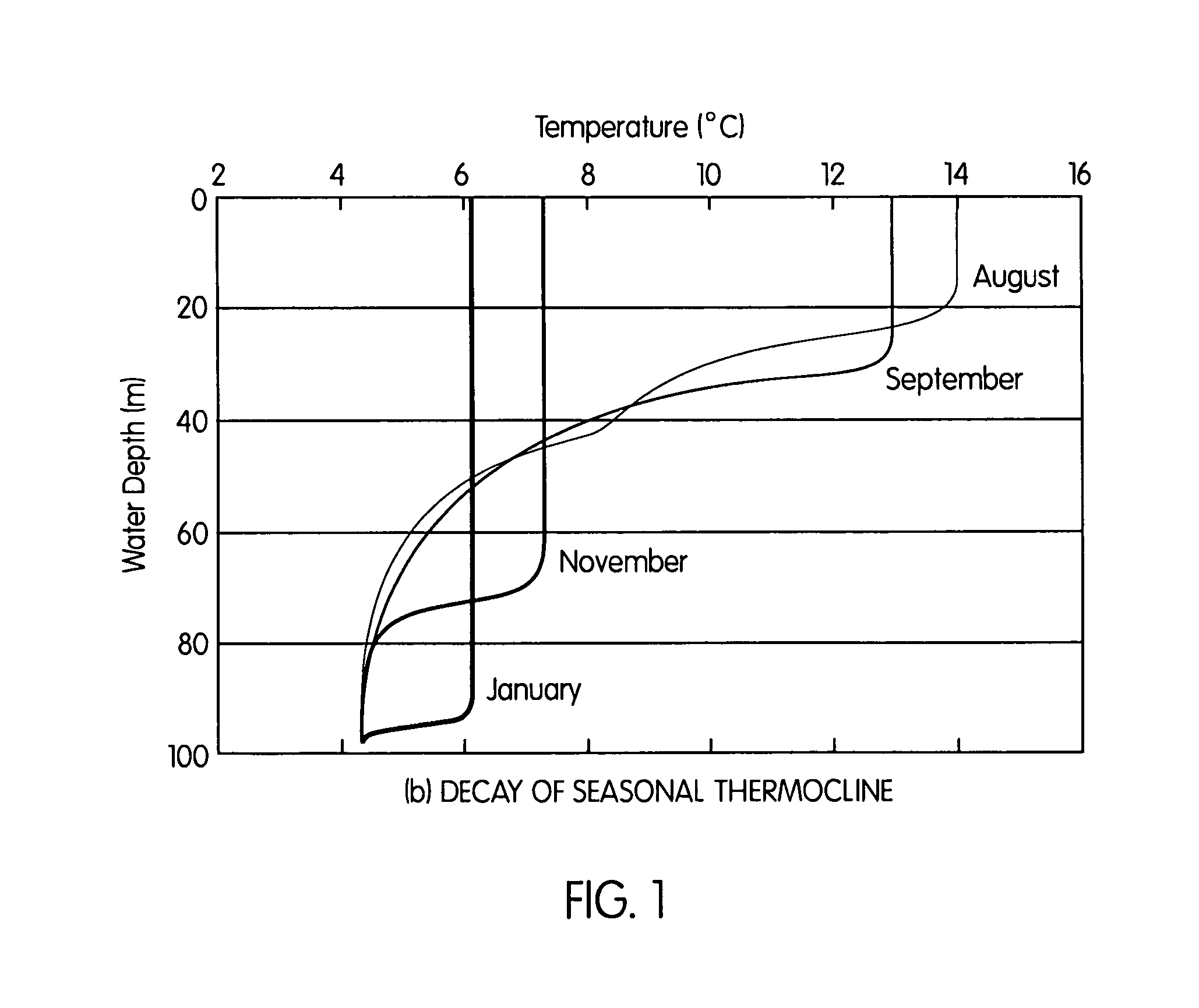 US-8262314-B2 figure 2