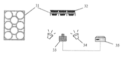 US-8341880-B2 fig 1