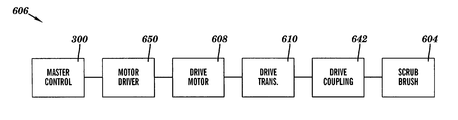 US-8392021-B2 figure 1