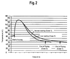 US-8961706-B2 fig 5