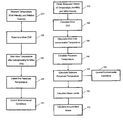 US-9078400-B2 fig 1