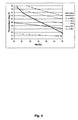 US-9078400-B2 fig 5